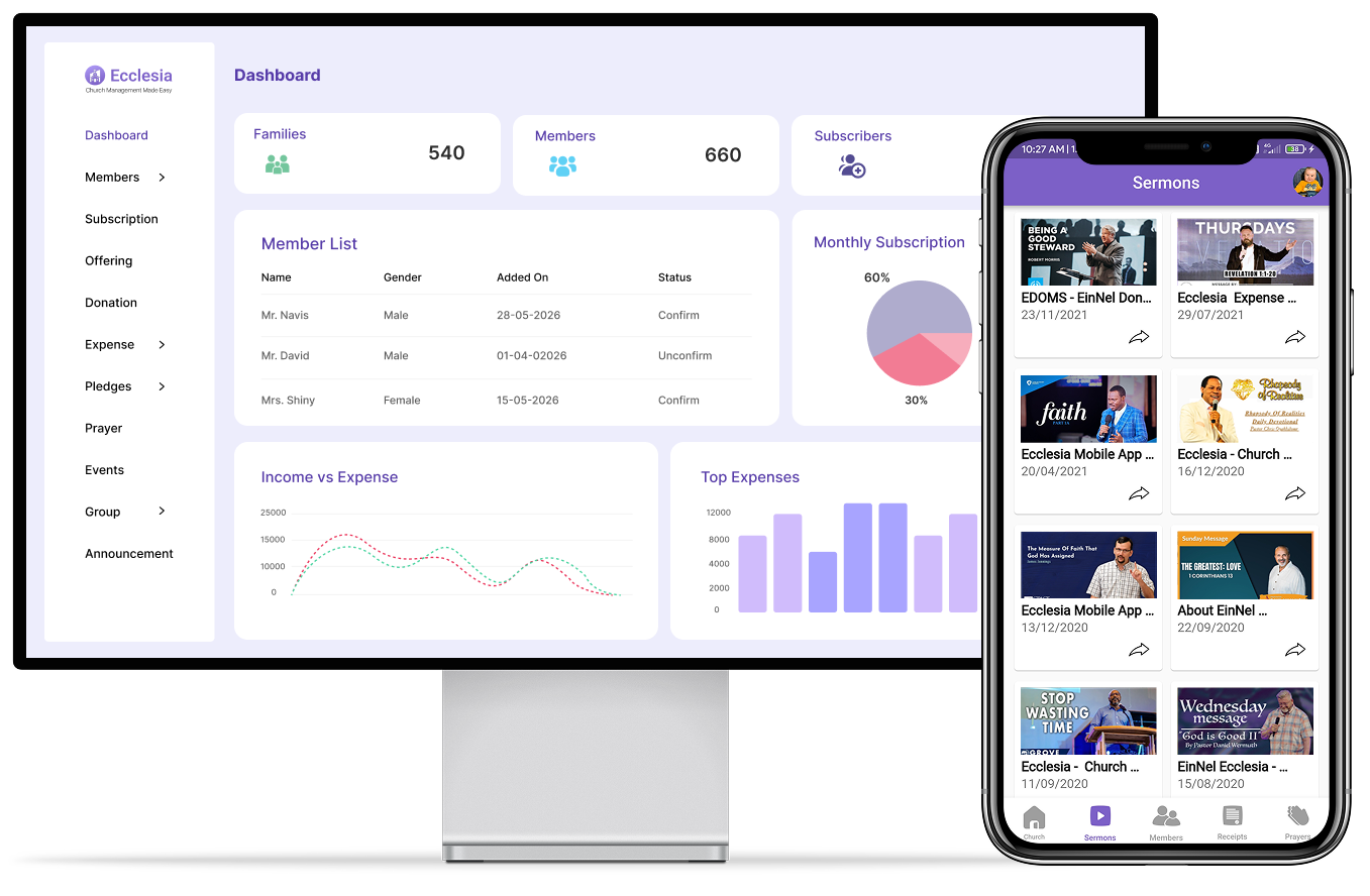 Platform Productivity